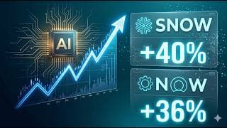 SaaS株復活の転換点か。Snowflake・ServiceNow株価急騰