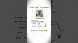 Hitung return beli rumah + kpr VS sewa + invest
