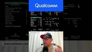 QUALCOMM Stock: Buy or Sell?