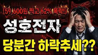 [성호전자 주가 전망] 본격 하락 시작? #성호전자 #성호전자주가 #성호전자주가전망