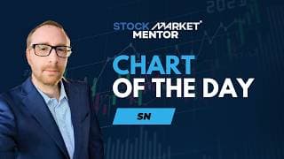 Here’s your trade on SharkNinja $SN