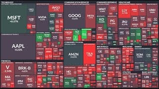 미국증시 시황분석, S&P500 나스닥 하락이유는? 테슬라 주식, 넷플릭스 주식, TQQQ ETF, SOXL ETF, SQQQ ETF, SOXS ETF