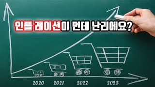 인플 레이션이 먼데 난리에요?