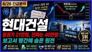 [현대건설 주가전망] 증권가 21만원! 진짜는 40만원! 보고서 행간에 숨은 원전? 정말 중요합니다!