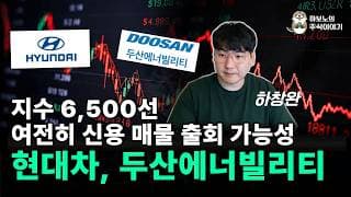 지수 하락, 거래 위축, 수급 악화, 추가 신용물량 출회 가능성... ㅣ두산에너빌리티, 현대차 차트 분석