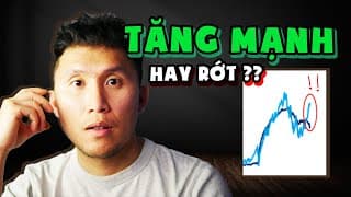 Thị trường tiếp tục tăng mạnh !!??