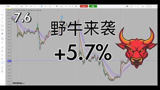 都打了野牛，当机会来时，不放过，没机会就要果断撤