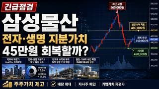 [삼성물산 주가 전망] 삼성물산 전자·생명 지분가치, 45만원 회복할까? #삼성물산주가전망 #삼성물산목표가 #삼성물산