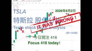 TSLA 特斯拉 股票价格走势的分析 2026年6月2日（第1132期） #Tesla #K线技术分析