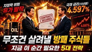 나스닥 투매, 스페이스X 1조 증발! 월가의 폭풍 매수 종목들! 지금 필요한 5대 투자 전략