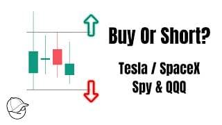 Stock Market Analysis | Tesla Stock Analysis / SpaceX Stock Analysis / SPY & QQQ