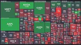 미국증시 시황분석, S&P500 나스닥 보조지표 과열? 애플 주식, 엔비디아 주식, 유가, 국채금리, TQQQ ETF, SOXL ETF, SQQQ ETF, SOXS ETF