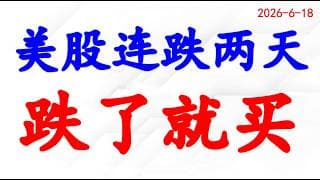 美股连跌两天，哪里可以买？黄金走势分析。