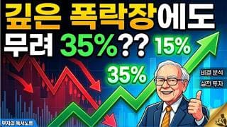 깊은 폭락장에도 무려 35%??