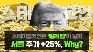 이제 막 상장한 스테이블코인 기업, 서클(CRCL) +25.36%의 이유