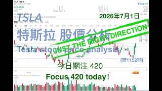 TSLA 特斯拉 股票价格走势的分析 2026年7月1日（第1152期） #Tesla #K线技术分析