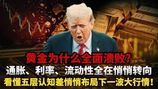 沃什废掉美联储十几年前瞻指引根本不是放鹰！通胀数据藏惊天统计骗局，核心指标早已踩线达标，90%交易者被表层信息蒙骗，黄金整套定价逻辑即将彻底重构！#黄金#白银 
