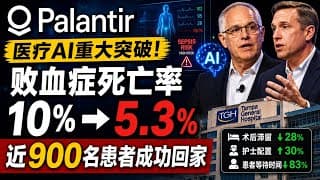 Palantir医疗AI重大突破！败血症死亡率从10%降至5.3%，近900名患者成功回家