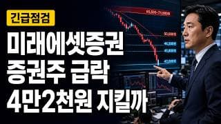 [미래에셋증권 주가 전망] 증권주 급락, 4만2천원 지킬까 #미래에셋증권주가전망 #미래에셋증권목표가 #미래에셋증권
