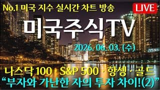 [해외선물 실시간]해외선물-“부자와 가난한 자의 투자 차이(2)”#해외선물#나스닥#테슬라#엔비디아#트럼프#주식#재테크#경제