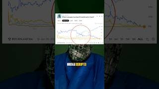 Kimi K3 just cause a stock market sell off but it’s deeper that.