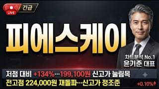 [피에스케이 주가 전망] 반도체 장비주 기관 매수 랠리! 신고가 돌파 전 이 자리 놓치면 끝입니다 #피에스케이주가전망 #피에스케이목표가 #피에스케이