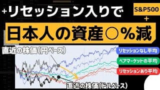【リセッション】日本人投資家は要注意！円ベースのS&P500は暴落の恐れ。過去70年間のリセッション/ベアマーケットを分析