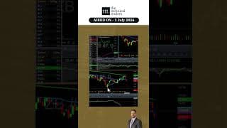 Bonds Are in Pressure