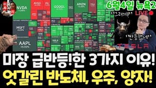 미국주식시황/금융 엔비디아 구글 UNH 머크 상승! 테슬라 스페이스X  애플 아마존 메타 아이온큐 콴티넘 삼성전자 마이크론 테크놀로지 브로드컴 AMD 네비우스 샌디스크 루멘텀 PL