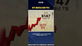 원유 급등락 시기는 또 올까? 역사적 급등락 시기 모음
