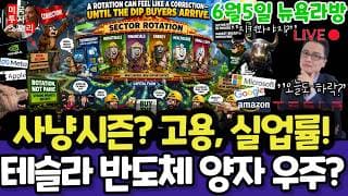 미국주식/비농업부분고용,실업률,메모리 우주 적정주가 변경(편집본)/테슬라 엔비디아 구글 애플 아마존 메타 아이온큐 삼성전자 마이크론 브로드컴 샌디스크 루멘텀 플레닛랩 레드와이어