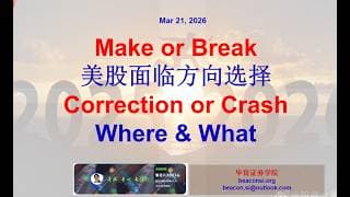 美股面临方向选择：修正还是走熊？目前技术位置+后面如何操作