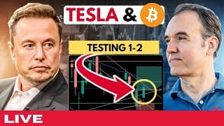 Tesla is testing the bearish channel