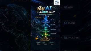 เงินกำลังไหลไปที่ไหนใน AI Ecosystem?#AI #AIEcosystem #หุ้นเทคโนโลยี@Wealthrepublic