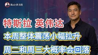 特斯拉、英伟达、美光科技等科技股本周整体可能直接走出震荡小幅拉升的走势，周2和周3大概率会有回落！#纳斯达克 #道琼斯 #标普 #英伟达 #nvda   #谷歌 #股市 #美股 #微软