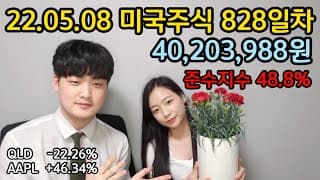 TQQQ, QLD, QQQ 투자 괴로우면 돈 좀 쓰자💰