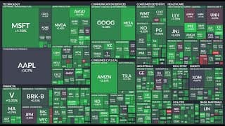 미국증시 시황분석, S&P500 나스닥 증시 방향은? 단타, 스윙 10월 성적, TQQQ ETF, SOXL ETF, SQQQ ETF, SOXS ETF, TMF ETF