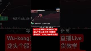 1分钟学会5大核心做T技巧-简单实用（小白也能快速学会） #投資 #投資心法 #熱門 #大熱門 #股市 #trading