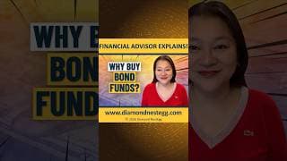 Why Buy A Bond Fund Like FXNAX?