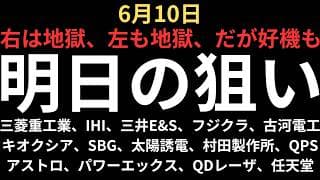 【地獄相場だが狙える】チャートで見る明日の注目銘柄｜三菱重工、IHI、三井E&S、フジクラ、古河電工、キオクシア、SBG、太陽誘電、村田製作所、アストロ、QPS、パワーエックス、QDレーザ、任天堂