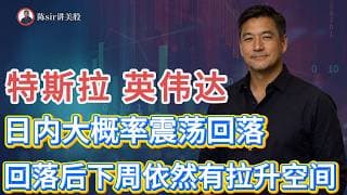 美伊可能达成停火协议推涨美股，日内大概率震荡回落，特斯拉、英伟达等股票回落之后下周依然有拉升空间！#纳斯达克 #道琼斯 #标普 #英伟达 #nvda   #谷歌 #股市 #美股 #微软