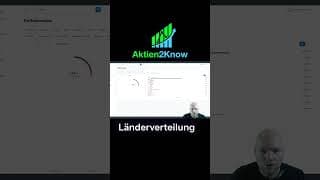 Meine ETF-Strategie: 60% MSCI World, 20% Emerging Markets, 20% Yieldmax – Analyse und Risiken #etf