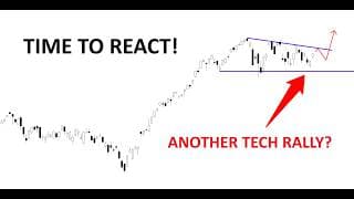 Technical Analysis of Stocks: SPY / QQQ / NVDA / TSLA / AMD / PLTR / SNDK / ORCL