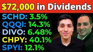 He Earns $72,000 Per Year in Dividends from SCHD, QQQI, SPYI, DIVO...(Dividend Investing)