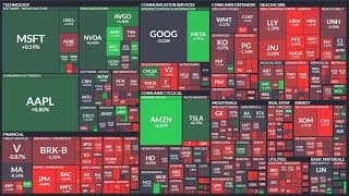 미국증시 시황분석, S&P500 나스닥 증시 전망은? 아마존 주식, 인텔 주식, TQQQ ETF, SOXL ETF, SQQQ ETF, SOXS ETF