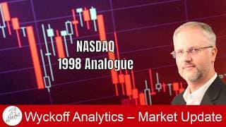 NASDAQ – 1998 Analogue
