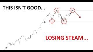 Technical Analysis of Stocks: SPY / QQQ / NVDA / TSLA / AMD / PLTR / NOW / SOXL / SOXS