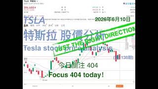 TSLA 特斯拉 股票价格走势的分析 2026年6月10日（第1138期） #Tesla #K线技术分析