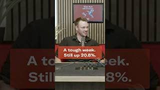 A tough week for the portfolio. Here is what went wrong and what held up