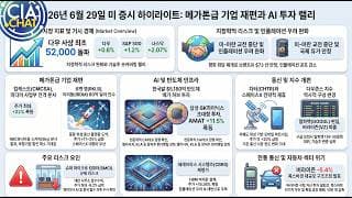 삼성, SK하이닉스가 살린 미국 반도체! 쪼개서 성공 vs 합쳐서 성공한 기업의 공통분모! (Feat. 곡괭이 만드는 공장)